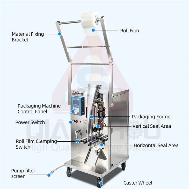 Liquid Sachet Packing Machine Part