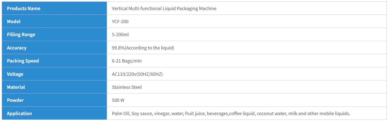 Liquid Sachet Packing Machine Parameter Liquid Sachet Packing Machine Parameter